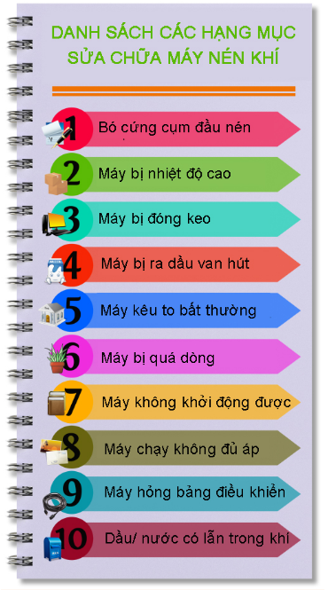 bảo dưỡng sửa chữa máy nén khí